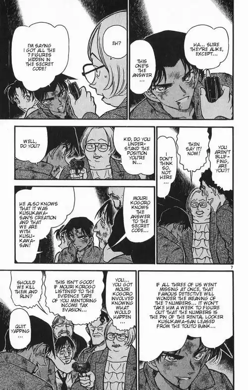Read DETECTIVE CONAN Manga Online