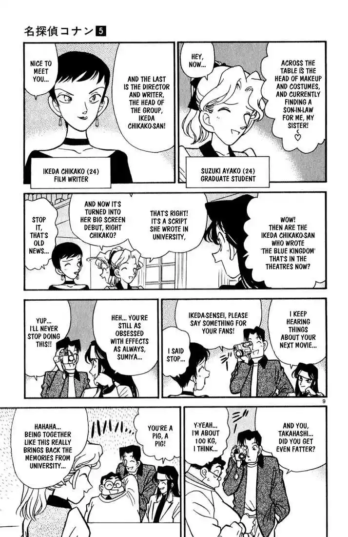 Read DETECTIVE CONAN Manga Online