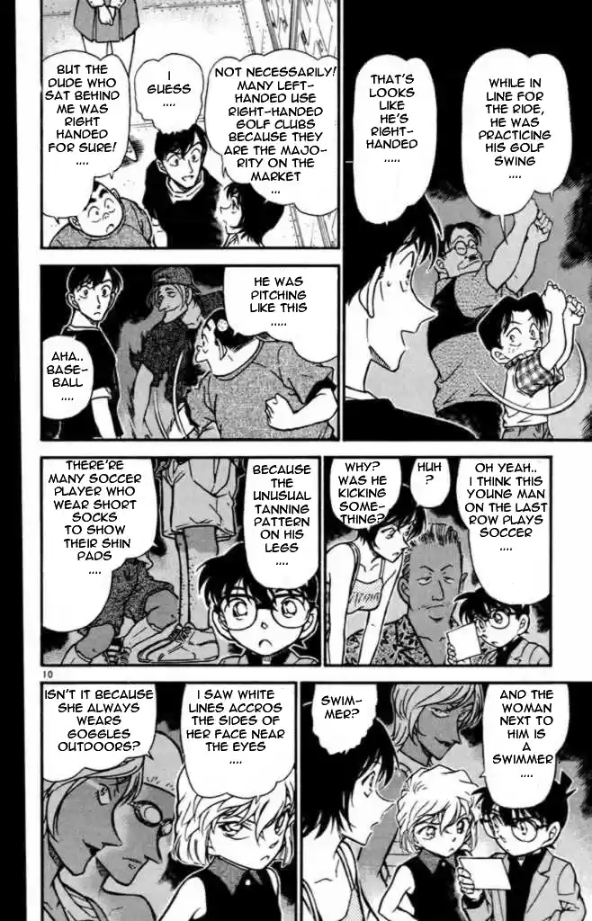 Read DETECTIVE CONAN Manga Online