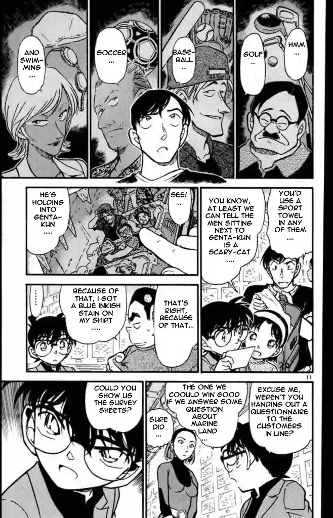 Read DETECTIVE CONAN Manga Online
