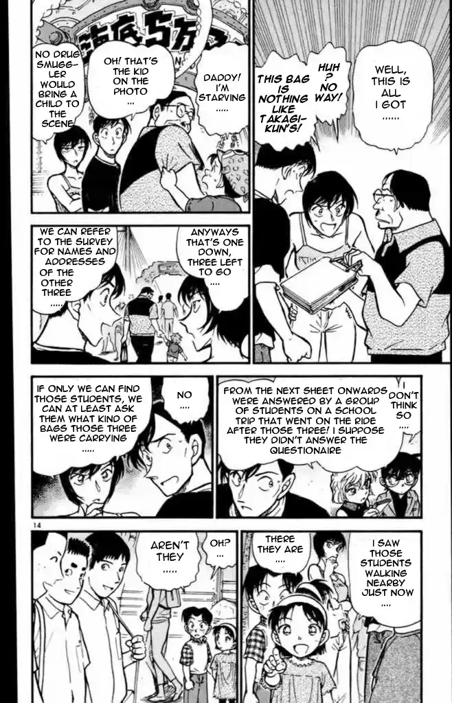Read DETECTIVE CONAN Manga Online