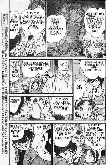 Read DETECTIVE CONAN Manga Online