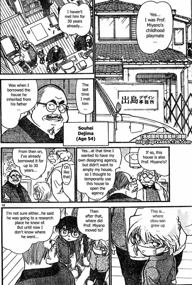 Read DETECTIVE CONAN Manga Online