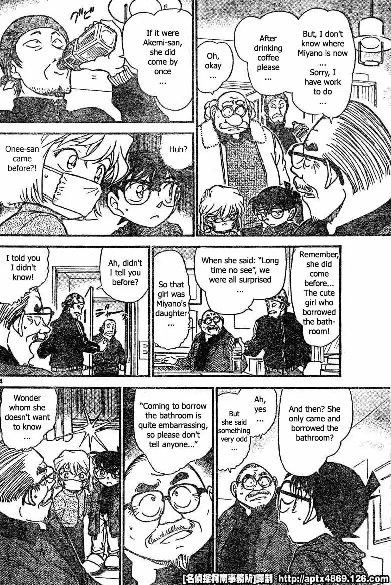 Read DETECTIVE CONAN Manga Online