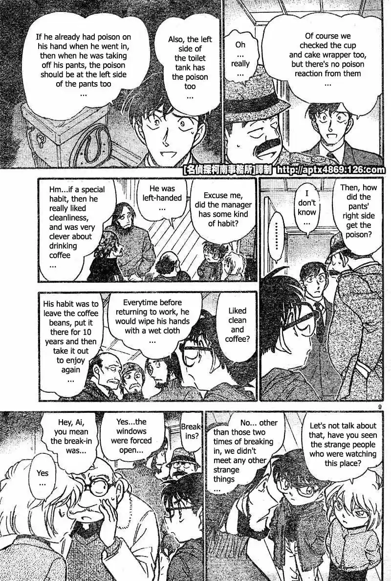 Read DETECTIVE CONAN Manga Online