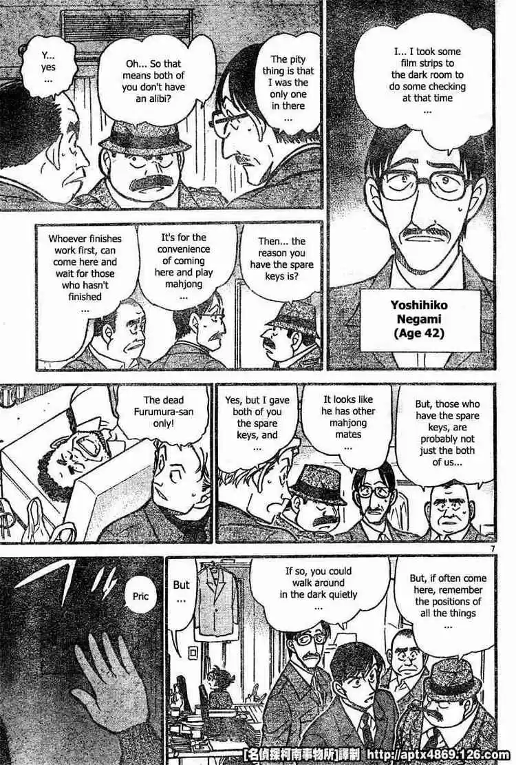 Read DETECTIVE CONAN Manga Online