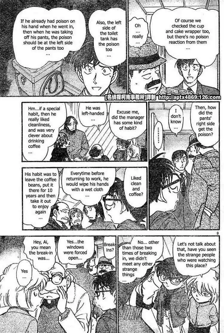 Read DETECTIVE CONAN Manga Online