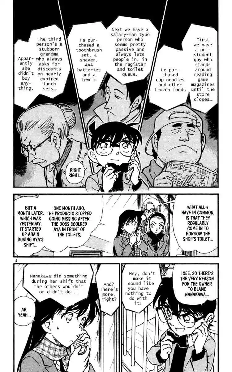 Read DETECTIVE CONAN Manga Online