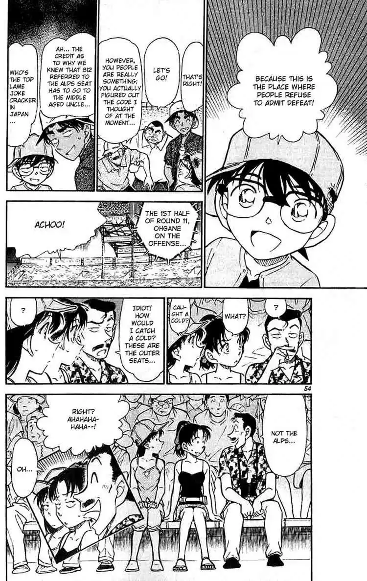 Read DETECTIVE CONAN Manga Online