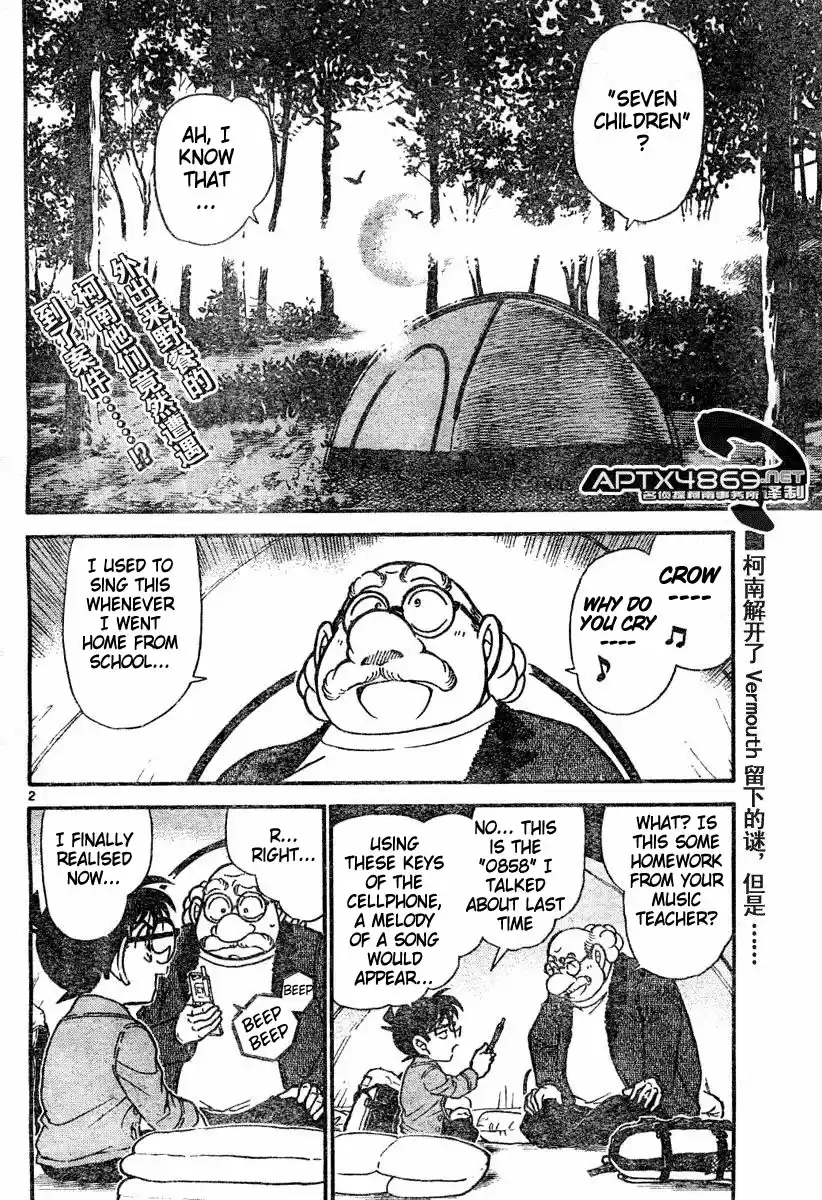 Read DETECTIVE CONAN Manga Online
