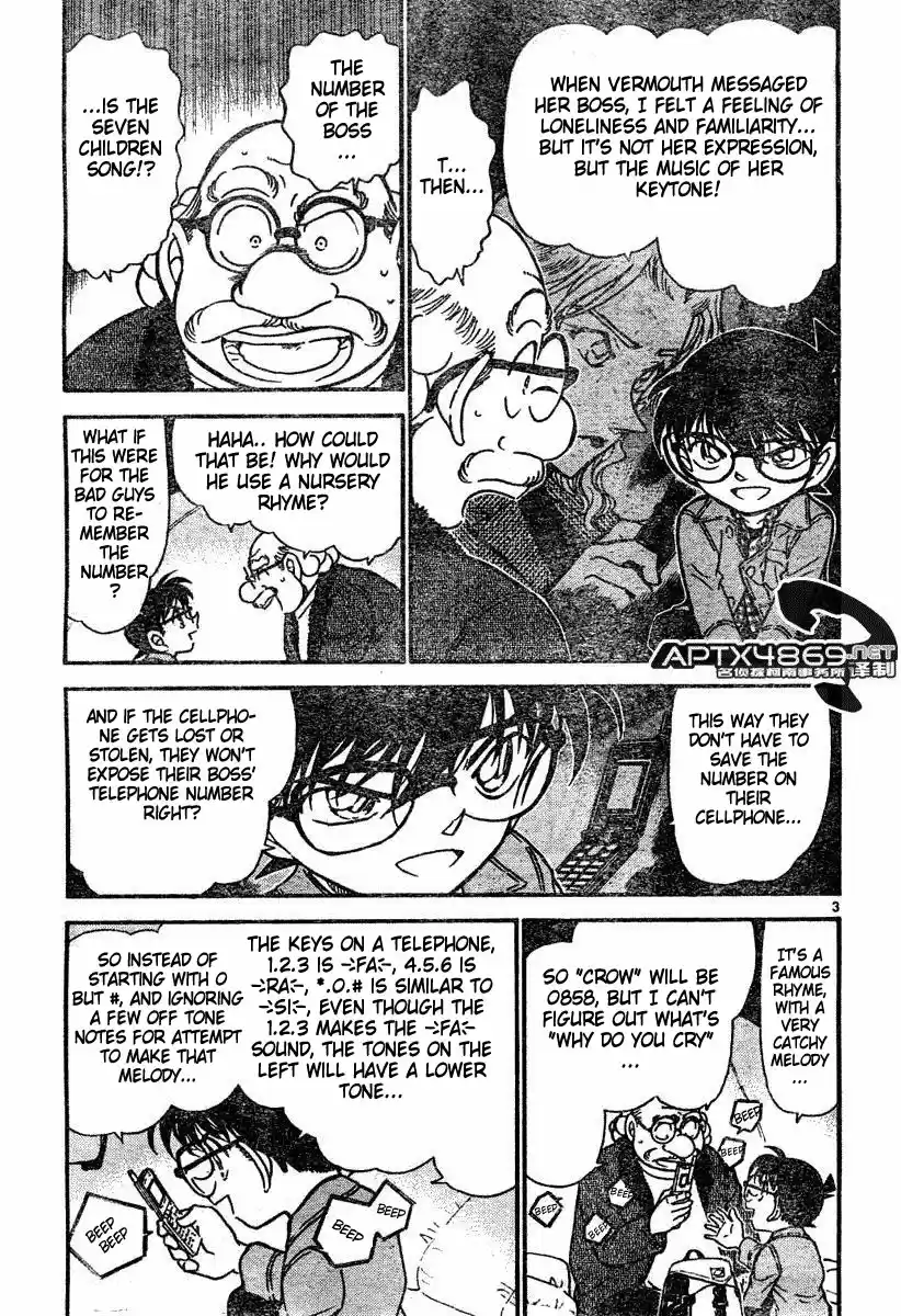 Read DETECTIVE CONAN Manga Online
