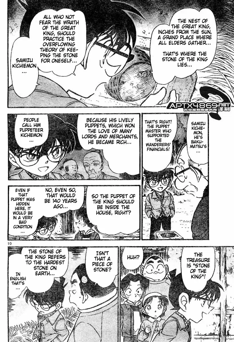 Read DETECTIVE CONAN Manga Online