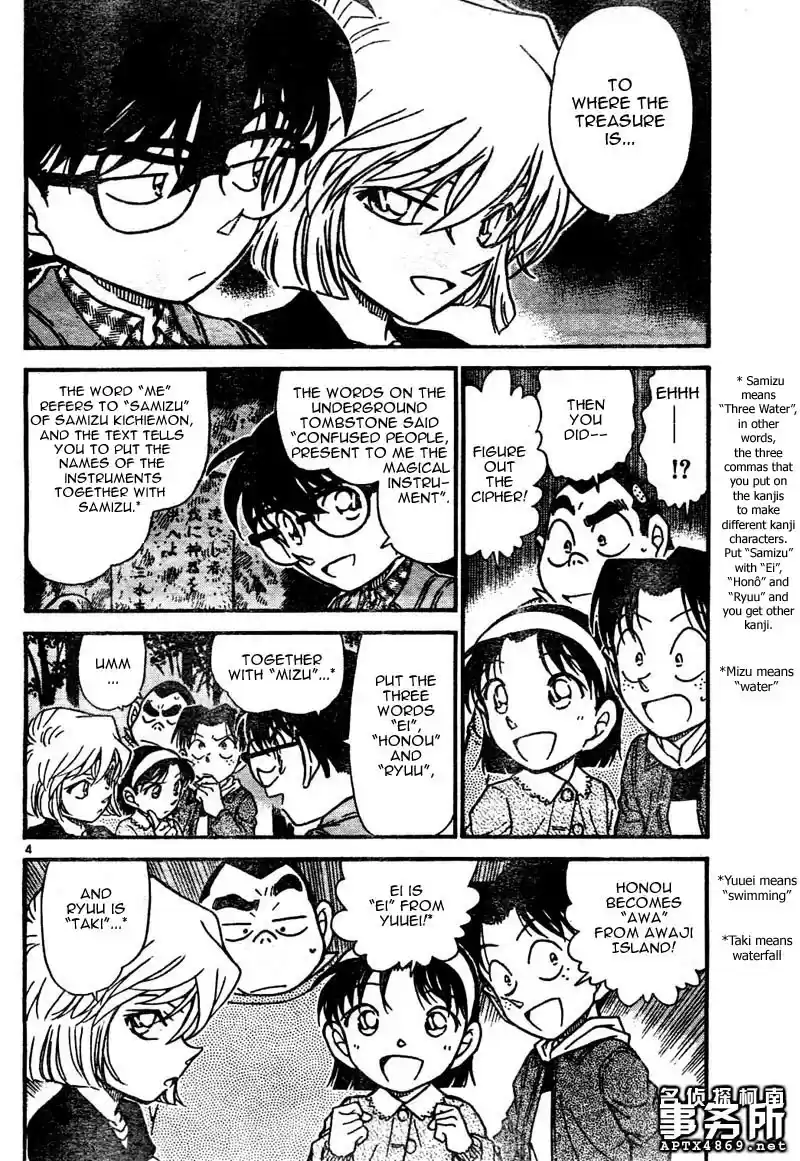 Read DETECTIVE CONAN Manga Online