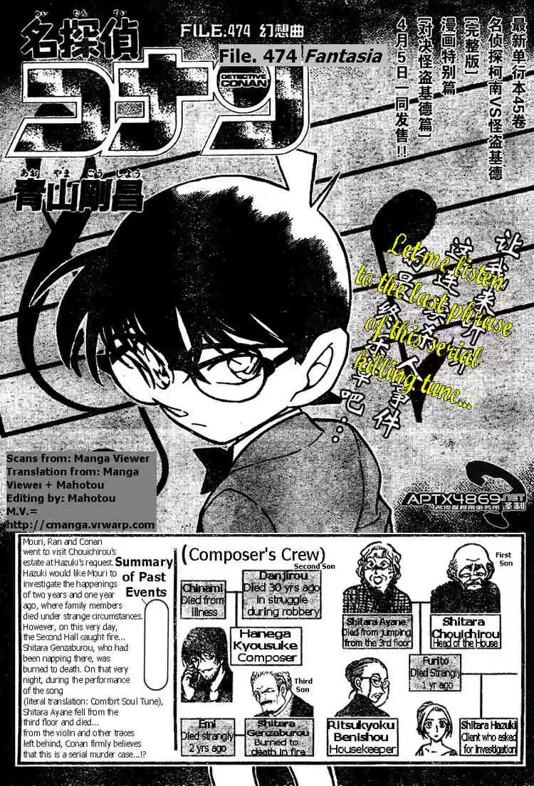 Read DETECTIVE CONAN Manga Online