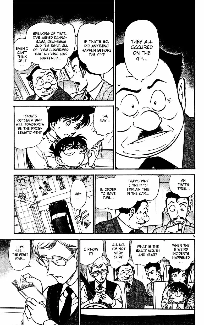 Read DETECTIVE CONAN Manga Online
