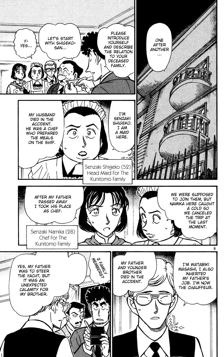 Read DETECTIVE CONAN Manga Online