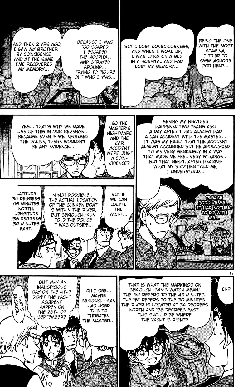 Read DETECTIVE CONAN Manga Online