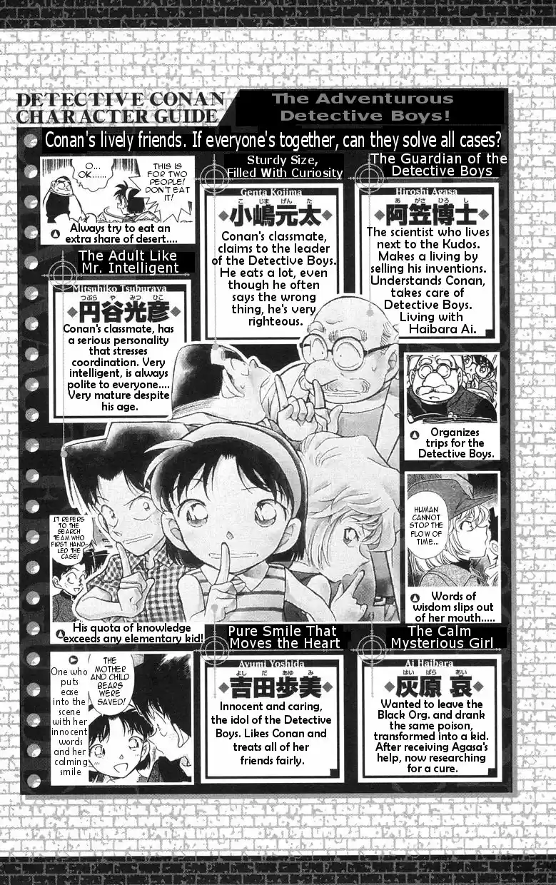 Read DETECTIVE CONAN Manga Online