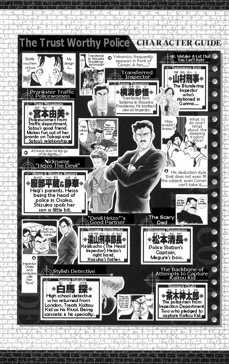 Read DETECTIVE CONAN Manga Online