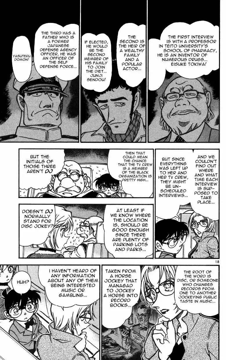 Read DETECTIVE CONAN Manga Online