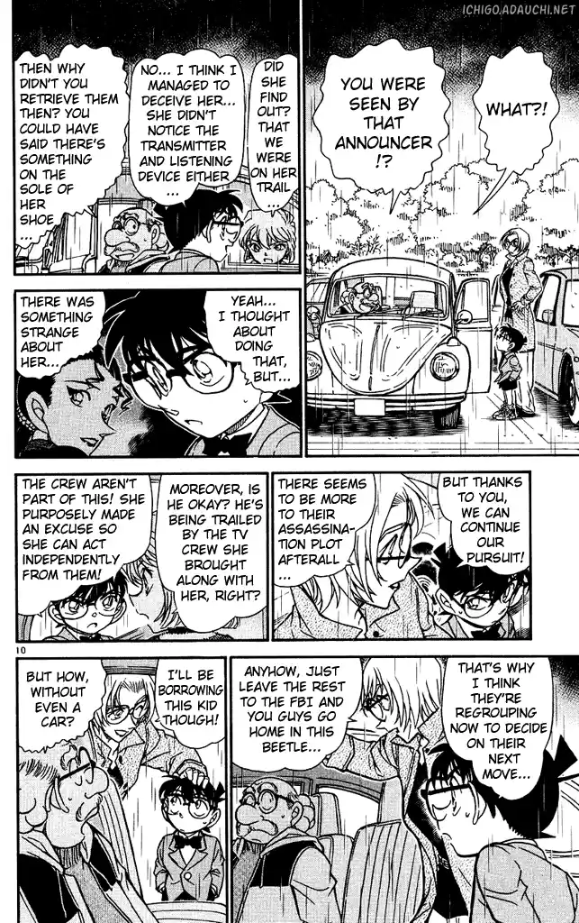 Read DETECTIVE CONAN Manga Online