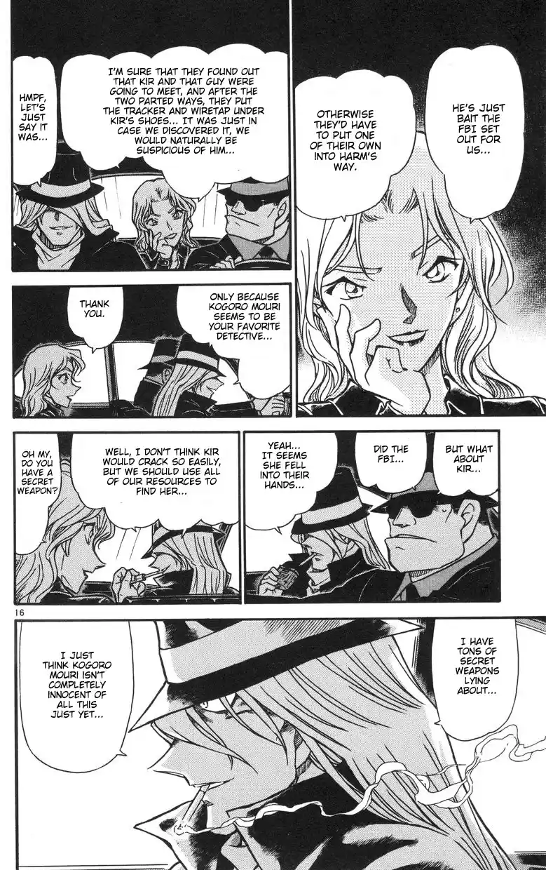 Read DETECTIVE CONAN Manga Online