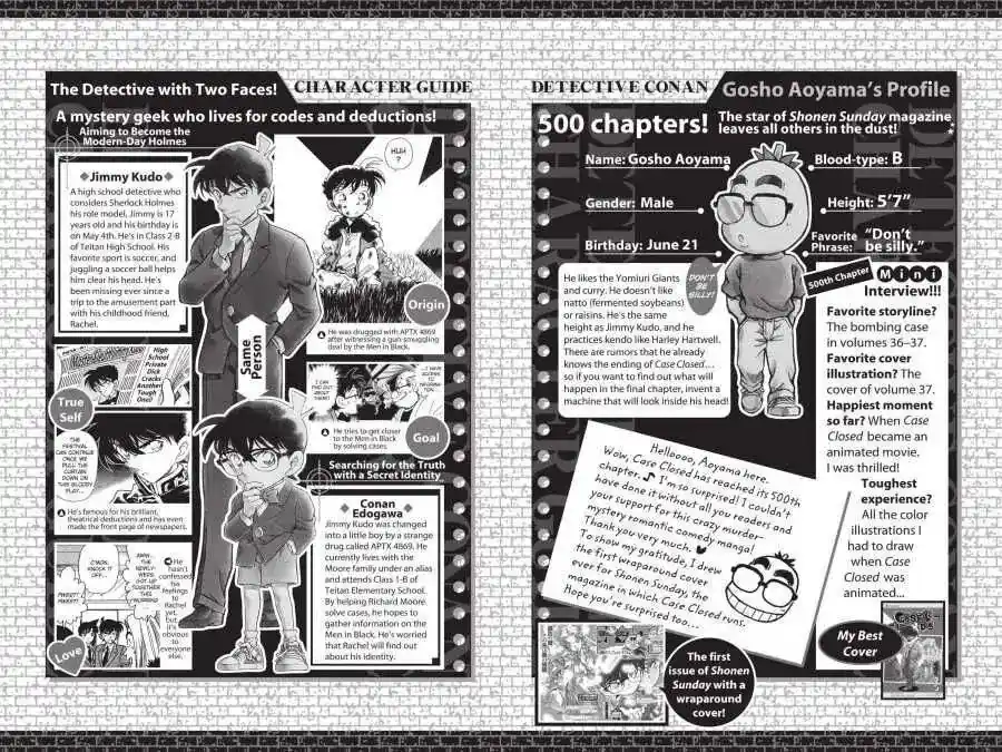 Read DETECTIVE CONAN Manga Online