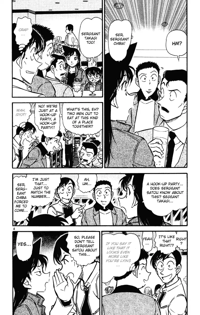 Read DETECTIVE CONAN Manga Online