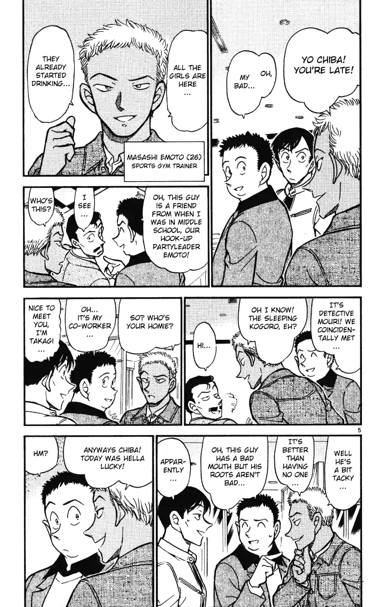 Read DETECTIVE CONAN Manga Online