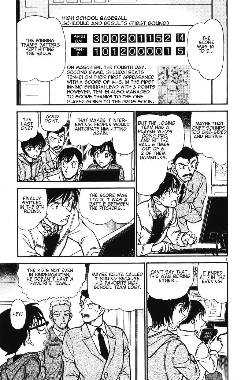 Read DETECTIVE CONAN Manga Online
