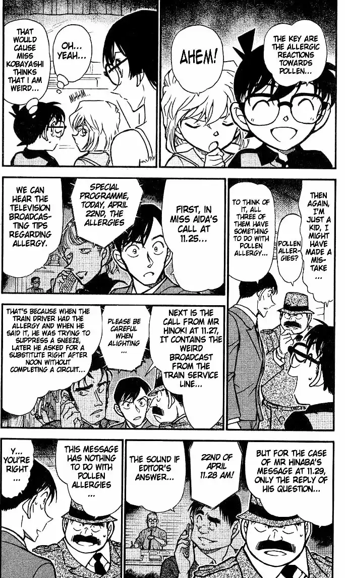 Read DETECTIVE CONAN Manga Online