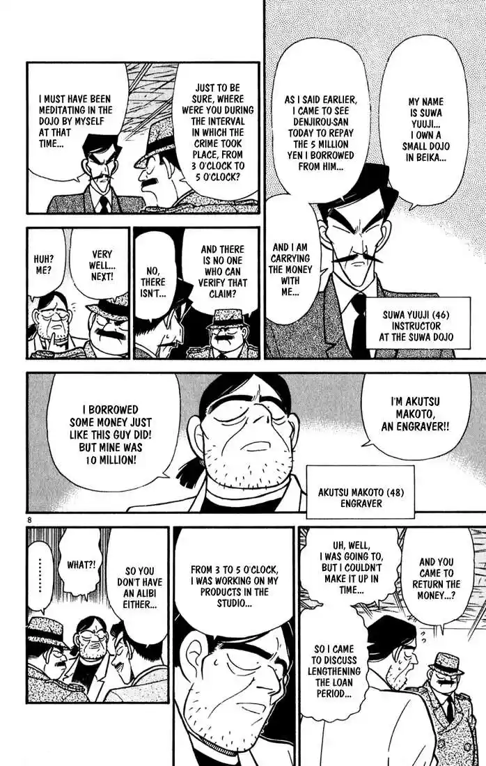 Read DETECTIVE CONAN Manga Online