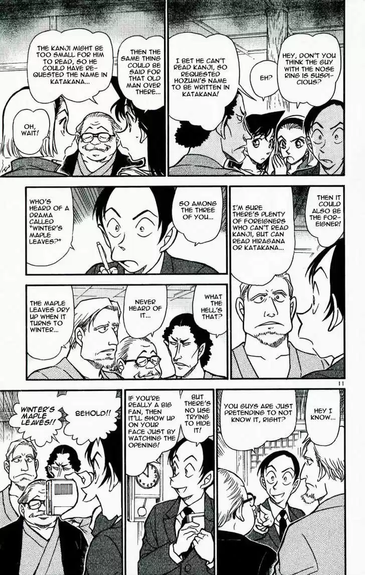 Read DETECTIVE CONAN Manga Online