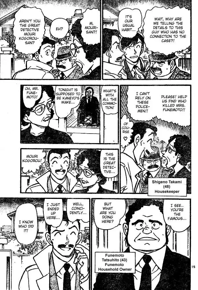 Read DETECTIVE CONAN Manga Online