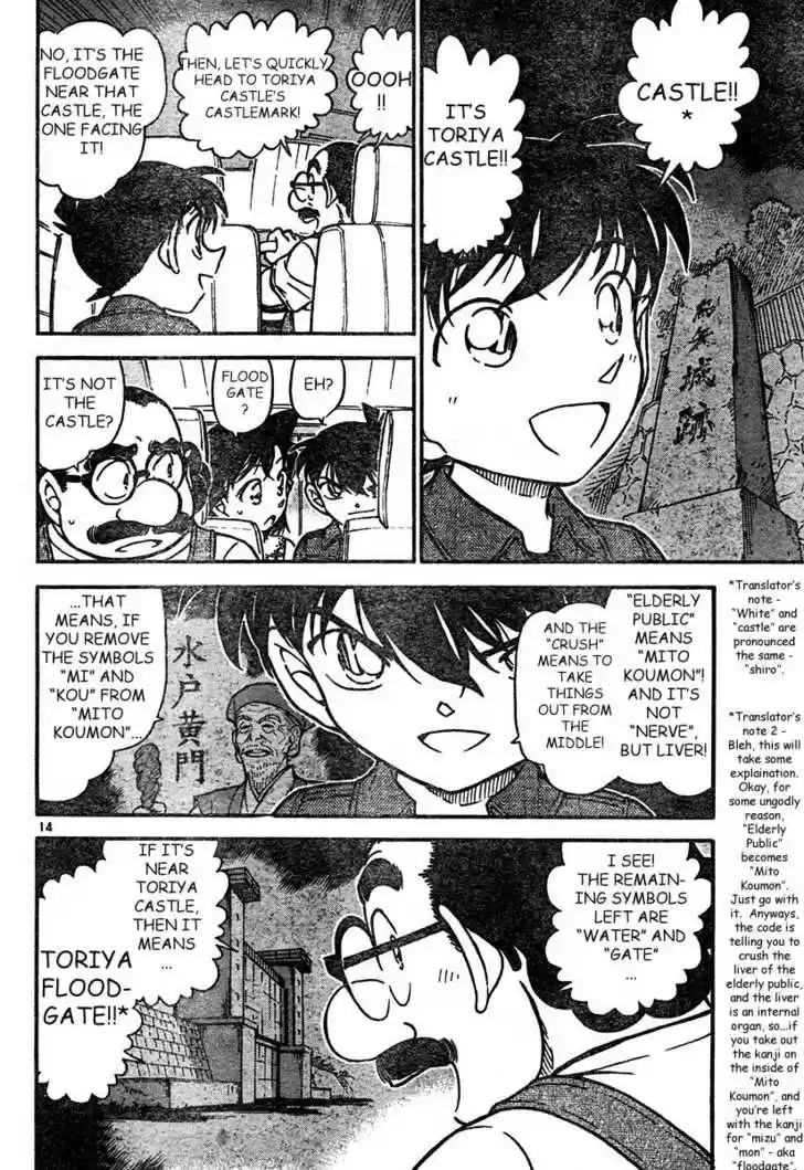 Read DETECTIVE CONAN Manga Online