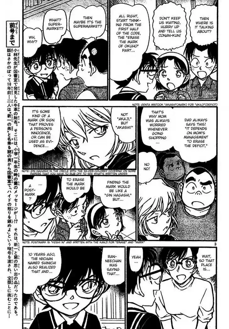Read DETECTIVE CONAN Manga Online