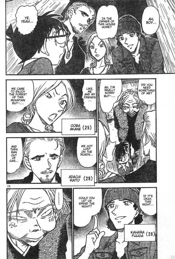 Read DETECTIVE CONAN Manga Online