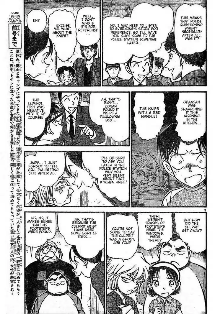 Read DETECTIVE CONAN Manga Online