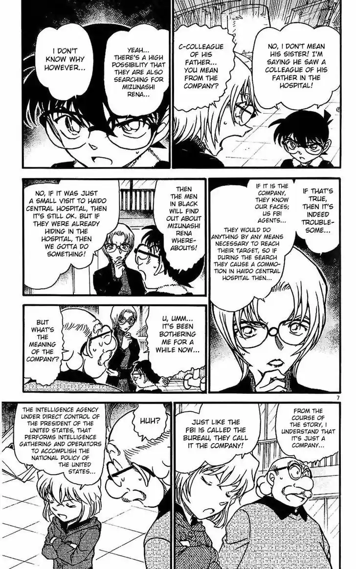 Read DETECTIVE CONAN Manga Online