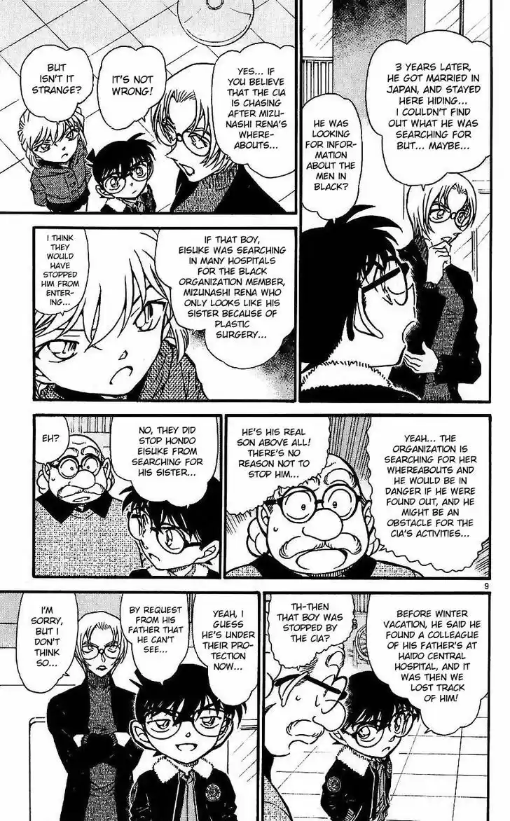 Read DETECTIVE CONAN Manga Online