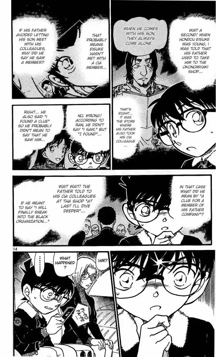 Read DETECTIVE CONAN Manga Online