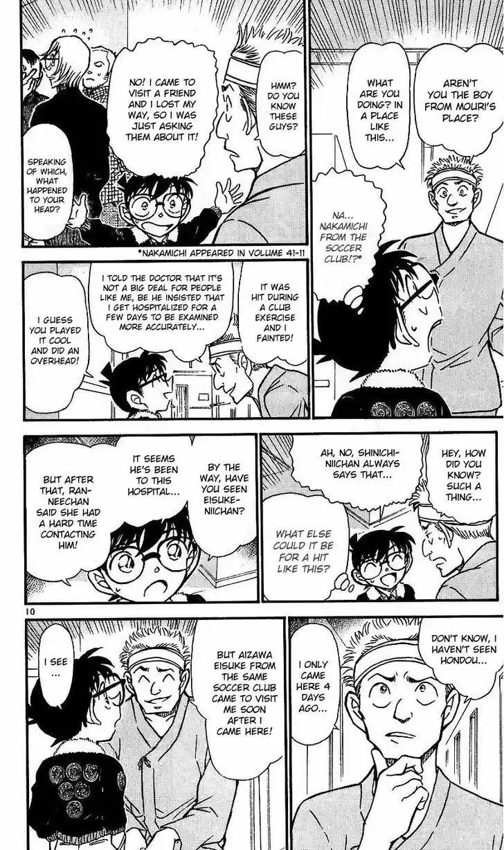 Read DETECTIVE CONAN Manga Online