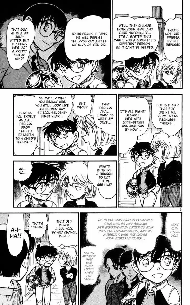 Read DETECTIVE CONAN Manga Online