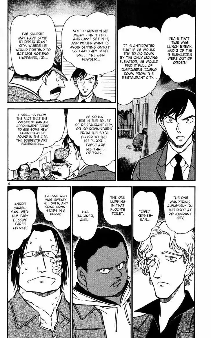 Read DETECTIVE CONAN Manga Online