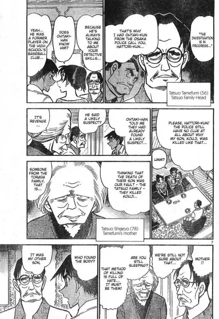 Read DETECTIVE CONAN Manga Online