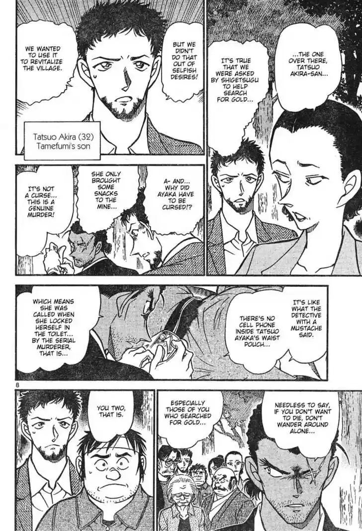 Read DETECTIVE CONAN Manga Online