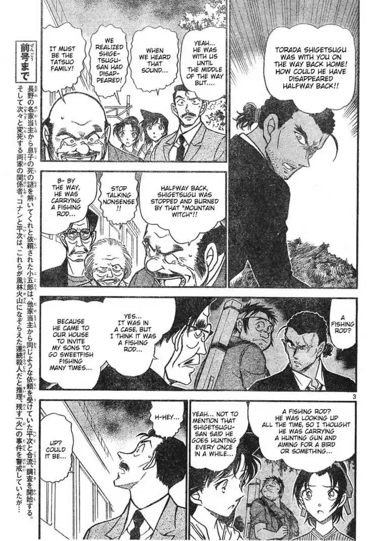 Read DETECTIVE CONAN Manga Online