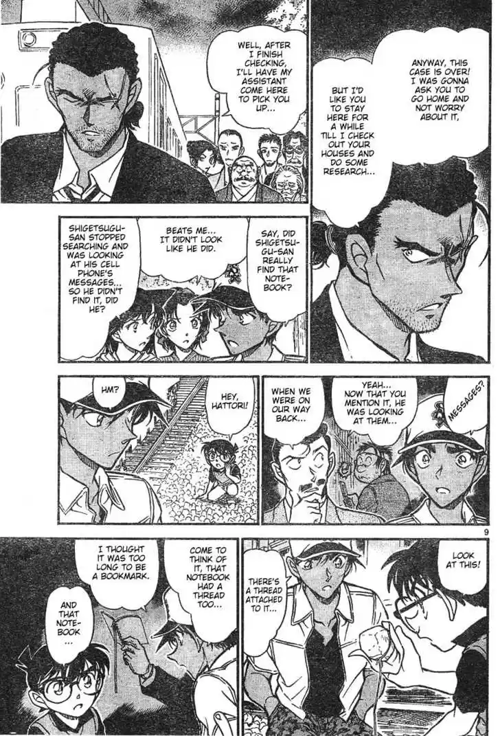 Read DETECTIVE CONAN Manga Online