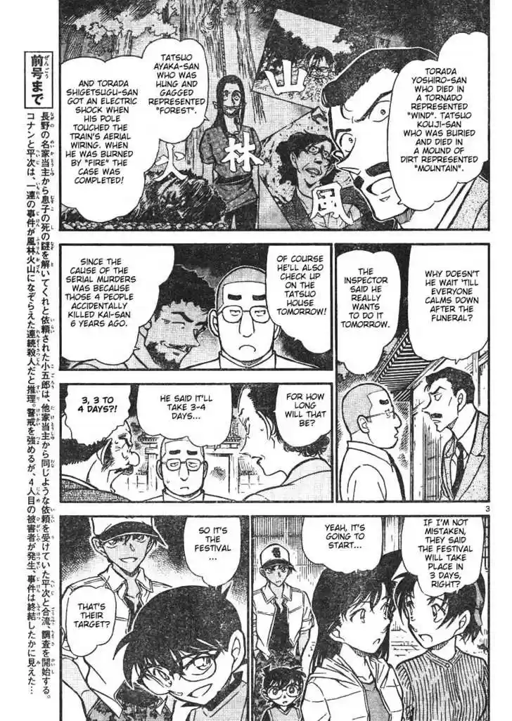 Read DETECTIVE CONAN Manga Online