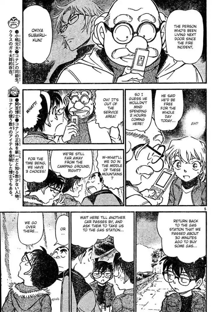 Read DETECTIVE CONAN Manga Online